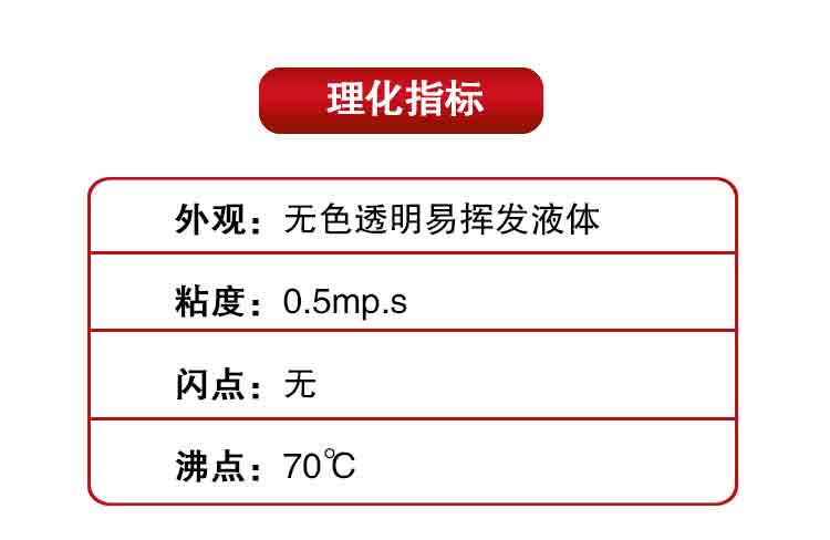 环氧树脂胶成为一种理想的粘合剂 玻璃与铝合金难粘可使用环氧树脂胶。