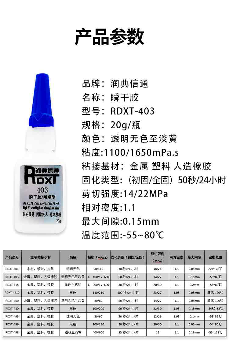 环氧树脂胶的防水性能全面探讨 环氧树脂胶的防水性能怎么样？