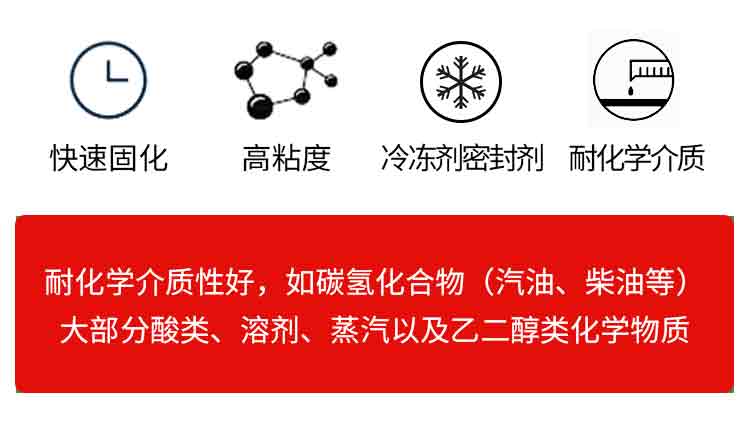 瞬干胶的使用方法和注意事项 关于瞬干胶的使用方法和注意事项。