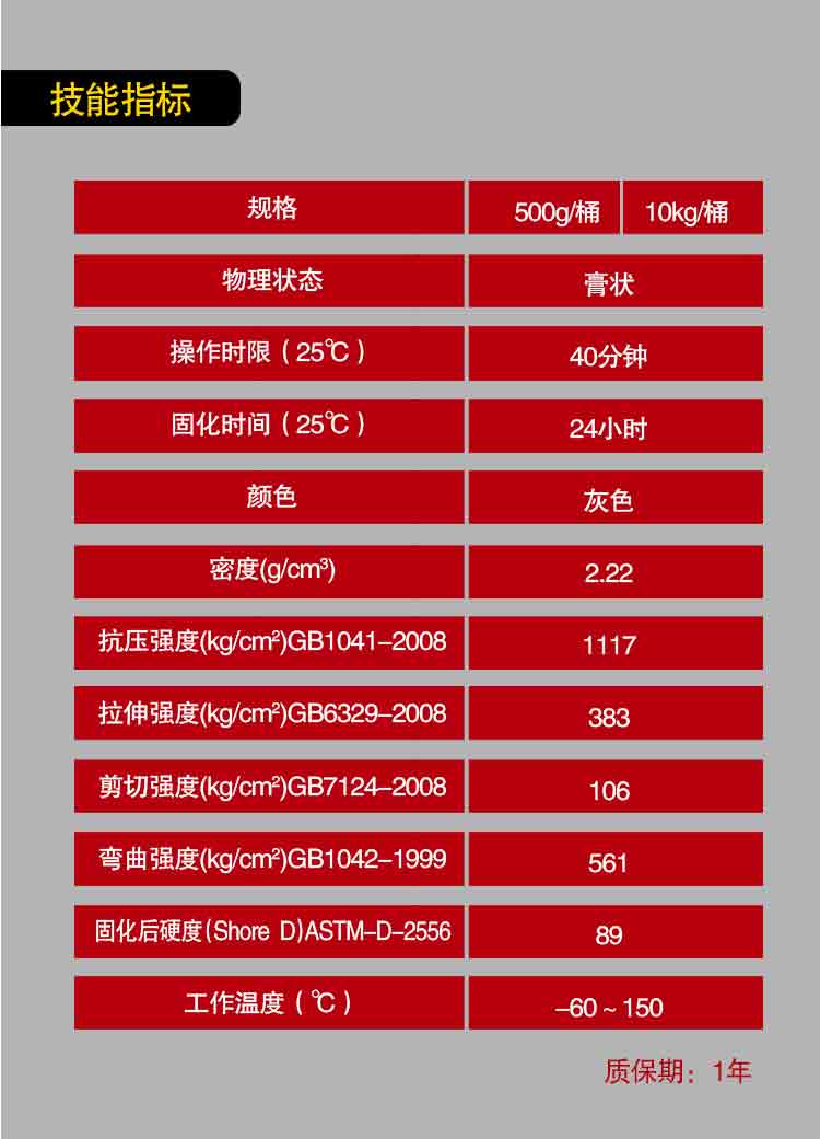 环氧树脂胶作为锂电池灌封材料的选择