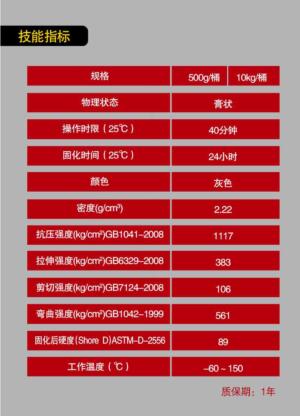环氧树脂胶作为锂电池灌封材料的选择
