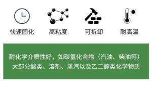 热熔胶固化时间和条件对粘结效果的影响
